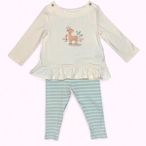 Cloud Island Green and Cream Striped Outfit
